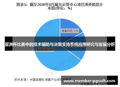 亚洲杯比赛中的技术辅助与决策支持系统应用研究与发展分析