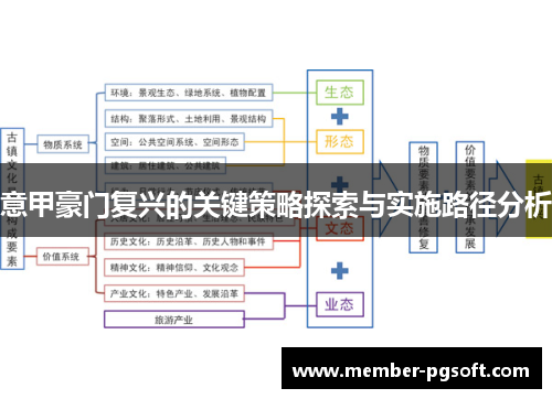 意甲豪门复兴的关键策略探索与实施路径分析