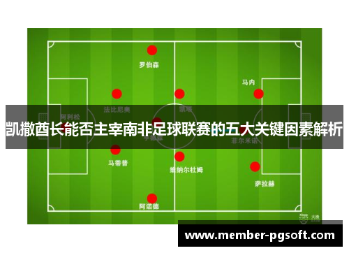 凯撒酋长能否主宰南非足球联赛的五大关键因素解析