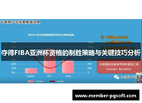 夺得FIBA亚洲杯资格的制胜策略与关键技巧分析