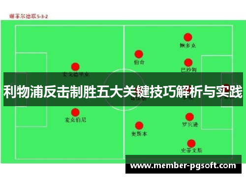 利物浦反击制胜五大关键技巧解析与实践