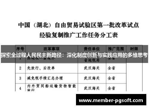 探索全过程人民民主新路径：深化制度创新与实践应用的多维思考