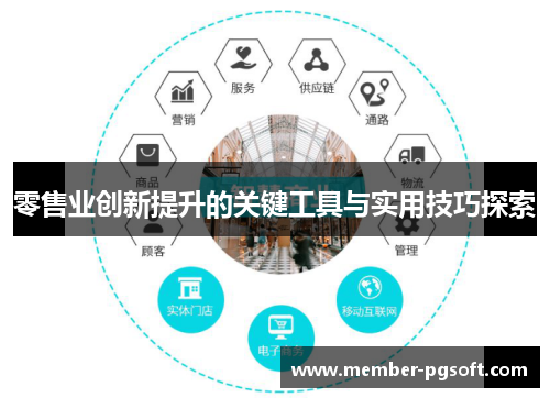 零售业创新提升的关键工具与实用技巧探索