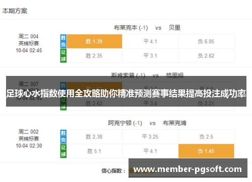 足球心水指数使用全攻略助你精准预测赛事结果提高投注成功率
