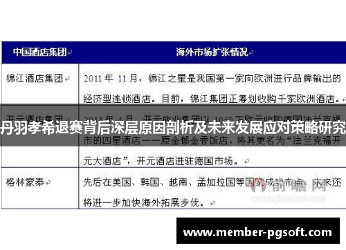 丹羽孝希退赛背后深层原因剖析及未来发展应对策略研究