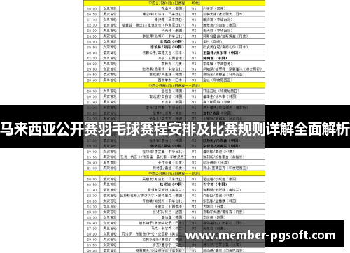 马来西亚公开赛羽毛球赛程安排及比赛规则详解全面解析
