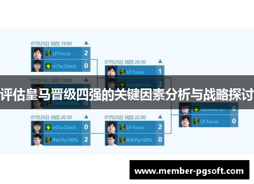 评估皇马晋级四强的关键因素分析与战略探讨 评估皇马晋级四强的关键因素分析与战略探讨