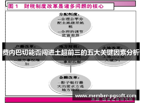 费内巴切能否闯进土超前三的五大关键因素分析