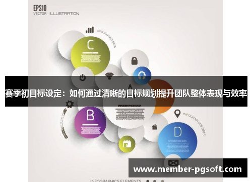 赛季初目标设定：如何通过清晰的目标规划提升团队整体表现与效率