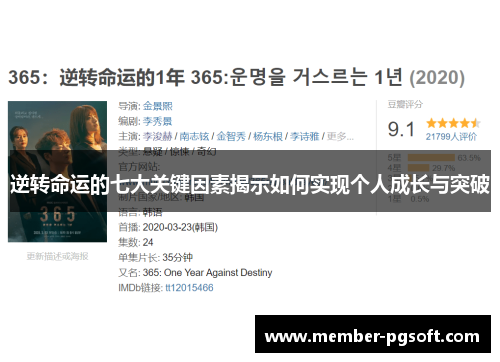 逆转命运的七大关键因素揭示如何实现个人成长与突破 逆转命运的七大关键因素揭示如何实现个人成长与突破