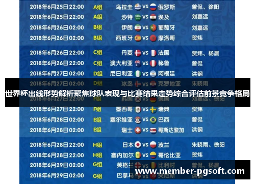 世界杯出线形势解析聚焦球队表现与比赛结果走势综合评估前景竞争格局