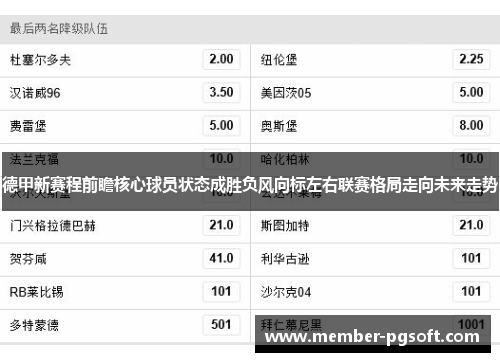 德甲新赛程前瞻核心球员状态成胜负风向标左右联赛格局走向未来走势