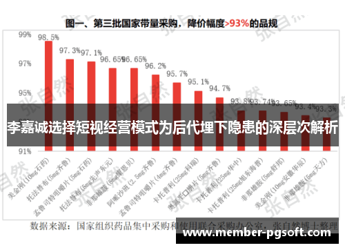 李嘉诚选择短视经营模式为后代埋下隐患的深层次解析