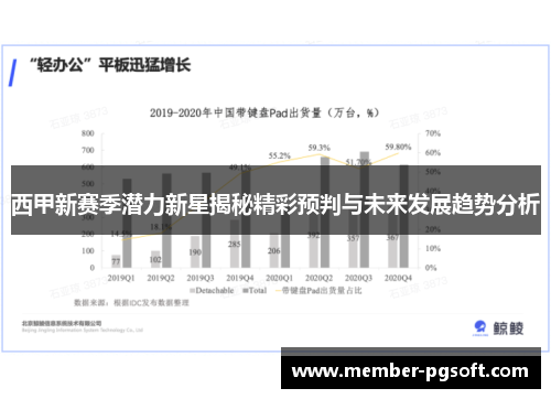 西甲新赛季潜力新星揭秘精彩预判与未来发展趋势分析